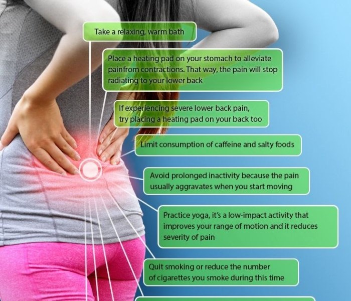 Back pain during pregnancy